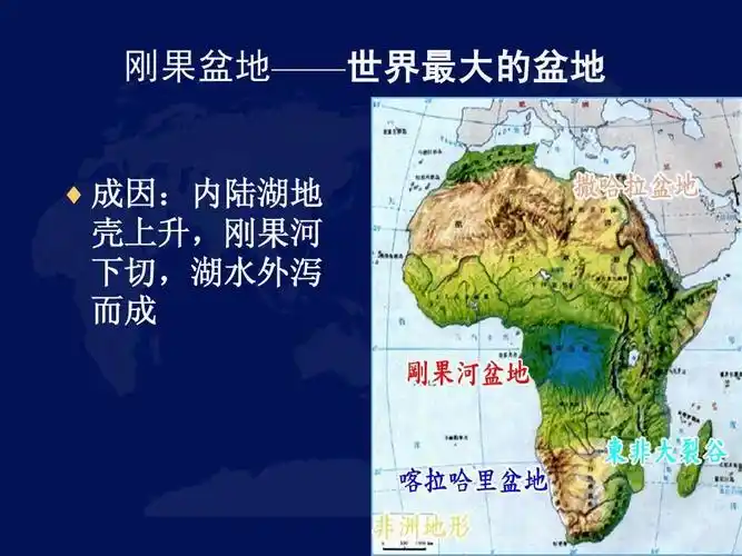 很全面的课件 刚果盆地——世界最大的盆地   成因:内陆湖地 壳上升
