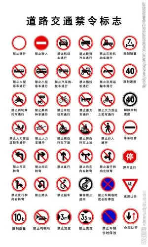 道路交通禁令标志图片