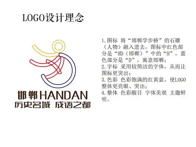 邯郸城市logo设计一