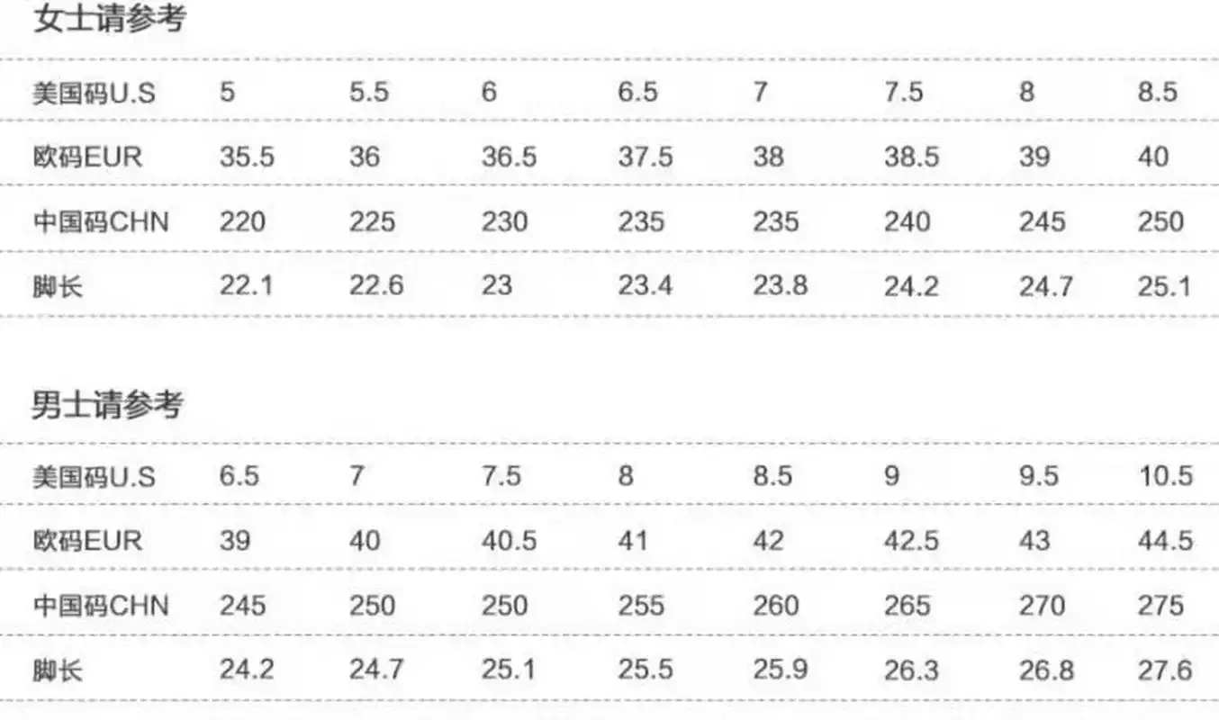 如何测量自己脚的具体尺寸?