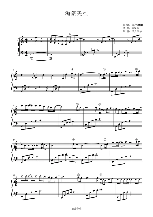 海阔天空钢琴谱-c调-虫虫钢琴