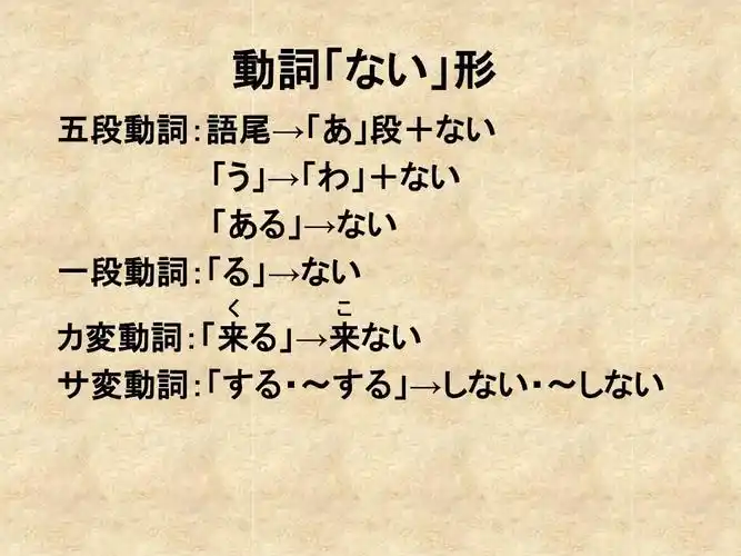 免费文档 所有分类 外语学习 日语学习 动词ない形练习答案ppt