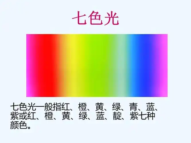 七色光指的是什么ppt