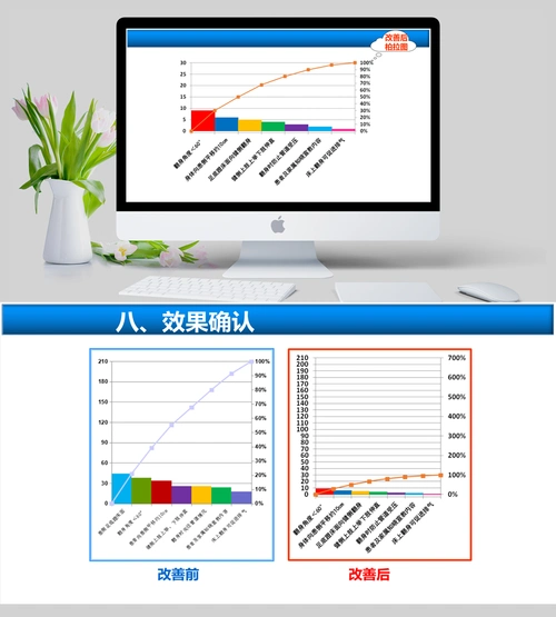 改善前后柏拉图ppt课件