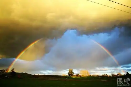风雨之后见彩虹,周五操作策略