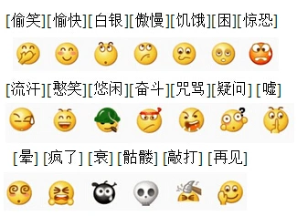 如果有些微信表情不知道含义的话,可以通过如下方法进行查询