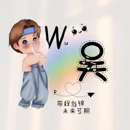 您的微信头像已做好,2023最新微信姓氏签名卡通头像,不要错过!