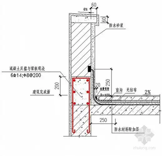 屋面防水女儿墙泛水做法详图