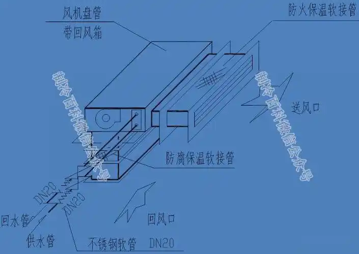 风机盘管的结构接线方式安装与常见故障