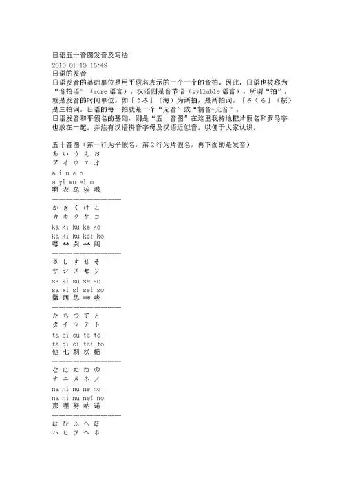 日语五十音图发音及写法.docx