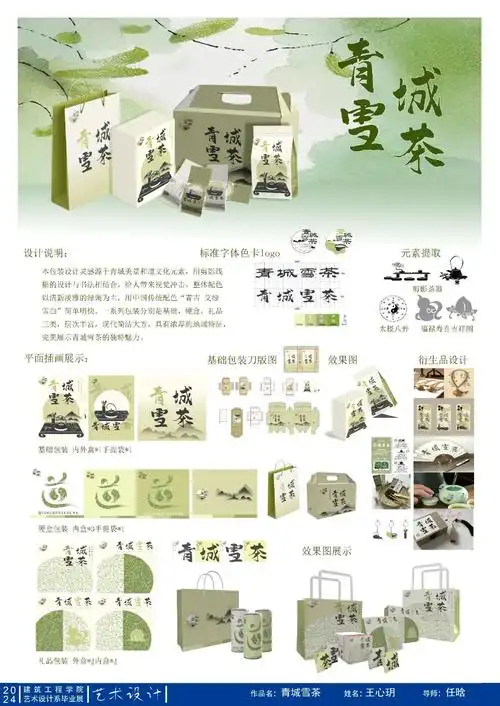 快来瞧!我被这些毕业设计惊艳到了