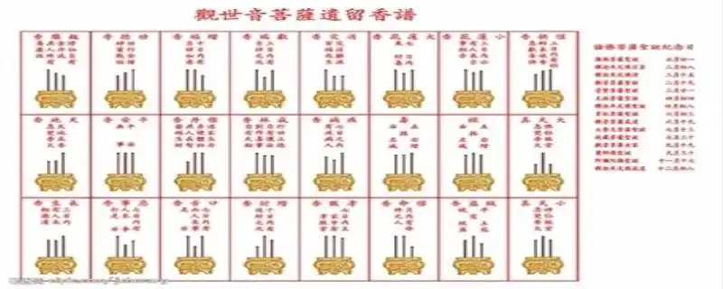 三根香长短不一样的寓意在一些传闻中,三炷香燃烧