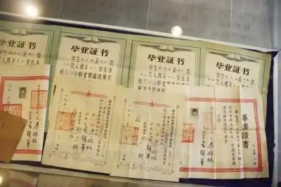 文华书院毕业证