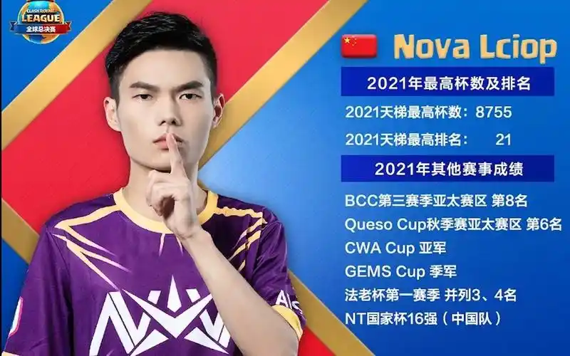 《cr人物志——力量哥特别篇(下)》:一代传奇的落幕