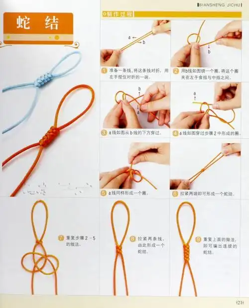这个红绳手链怎么编?求详细步骤