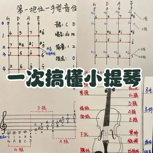 小提琴各调把位最全图