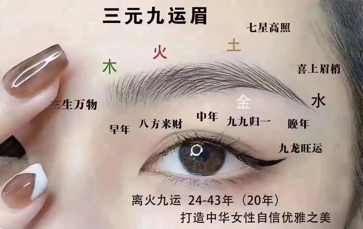 眉毛不够长,运气不会藏! - 抖音