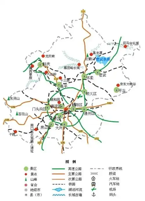 实用北京旅游地图