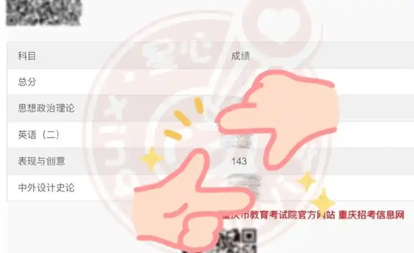 川美手工艺考研初试手绘高分成绩单