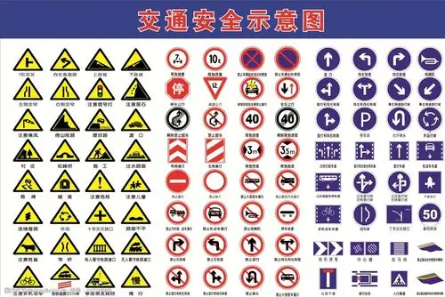 交通安全标志大全展板图片-图行天下图库