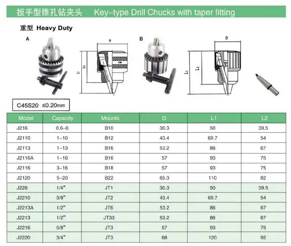 machine tools heavy duty 3-16mm b18 key-type d