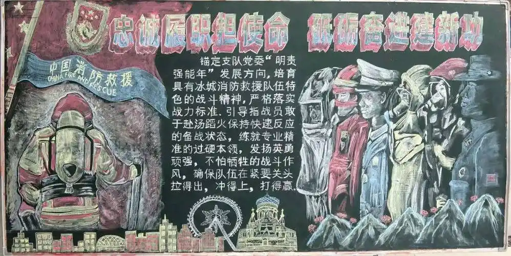 忠诚履职担使命 砥砺奋进建新功丨哈尔滨支队黑板报比赛获奖作品展播