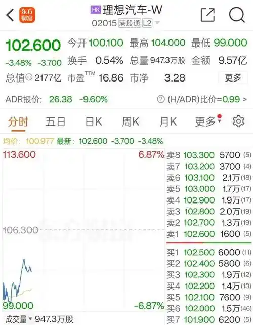 搜狐汽车_搜狐网