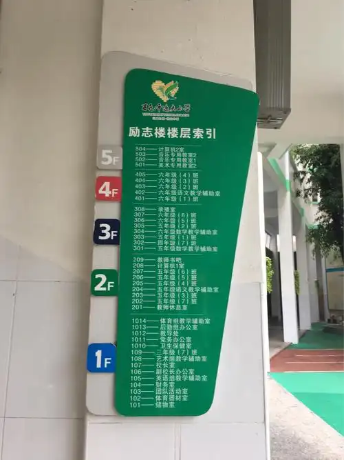 校园安全共担当,和谐生活同分享 - 美篇