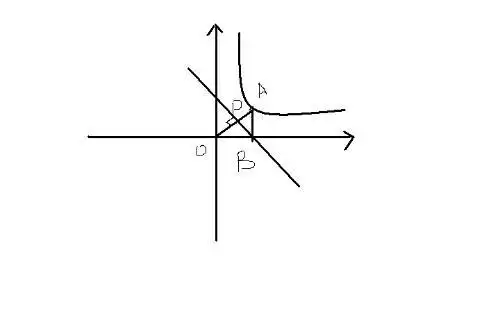 如图,只知a点坐标  p为ao的中垂线   且ab=bo &