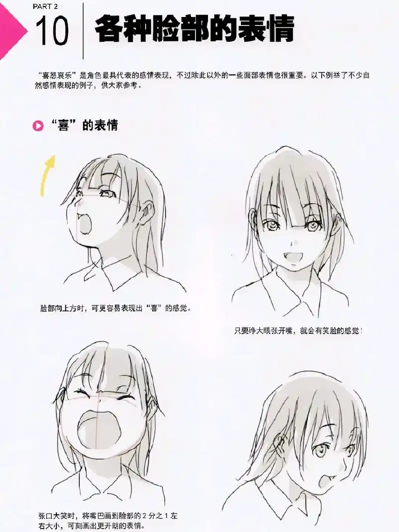 各种面部表情练习##用电脑画漫画教程 #韩漫绘画技巧 #二次 - 抖音