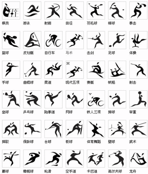 简笔画亚运会运动项目