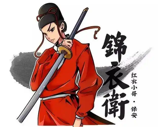 东厂,西厂,锦衣卫,哪个才是明朝权力最大的特权监察机构?