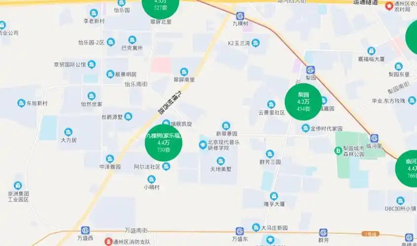 通州副中心选房策略梨园组团中