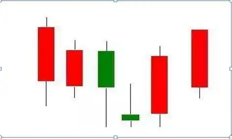 巴菲特买股票就是买公司如果手中有10万星Ω寐蚧こ呛踊故3元左右