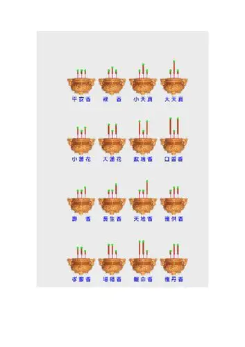 一把香的燃烧图解香谱 - 百度文库