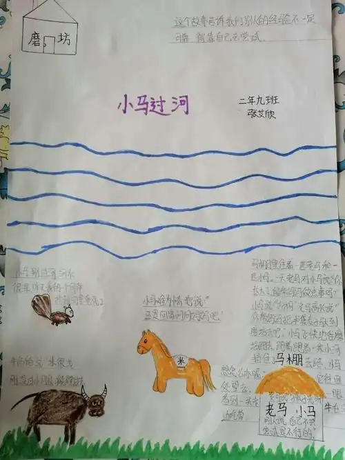 童声童语话童年,经典故事伴成长---红旗教育集团二年九班讲经典故事《