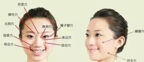 自我按摩治面瘫