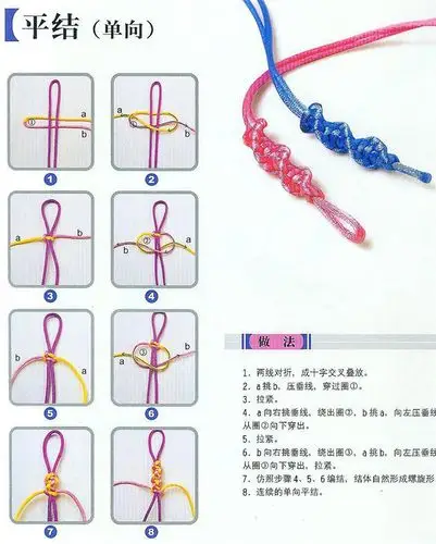 2,如图,编制到合适的长度后,用双向平结收尾.