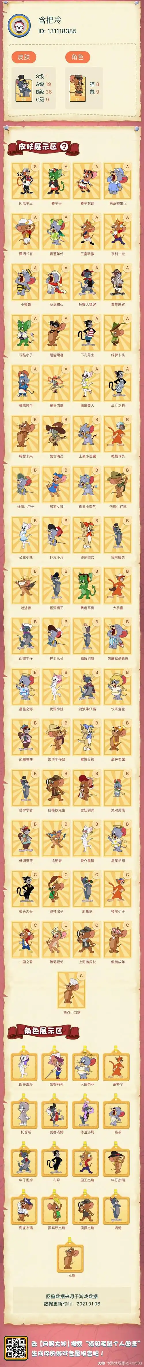 猫和老鼠个人图鉴#这是.