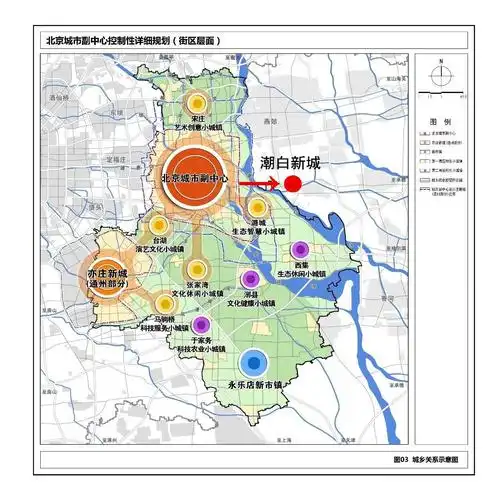 北京城市副中心一河之隔三县未来会通一高铁两地铁,城市副中心的后