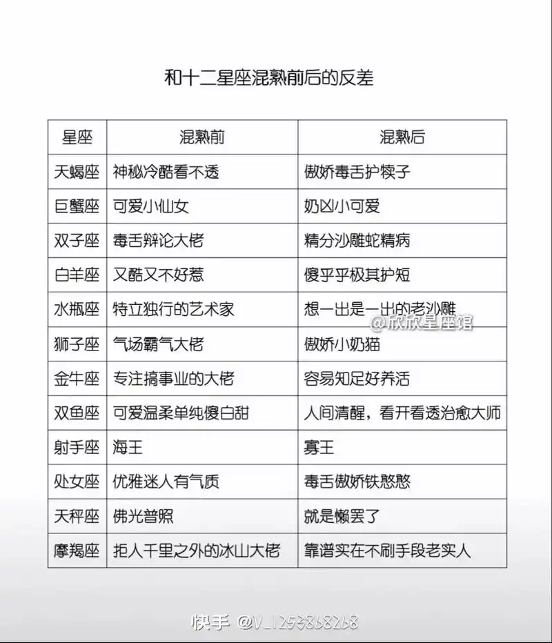5.38 fbg:/ 亲过他嘴 听过他叫我宝宝 一有空就粘在 - 抖音