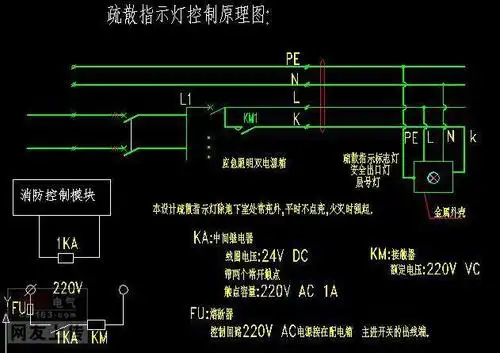 强启应急照明线电源应接于主开关前?