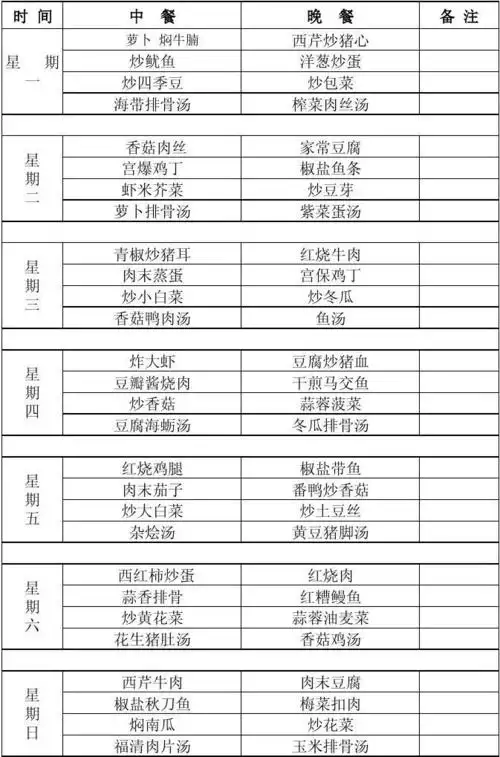 11月份食堂菜谱