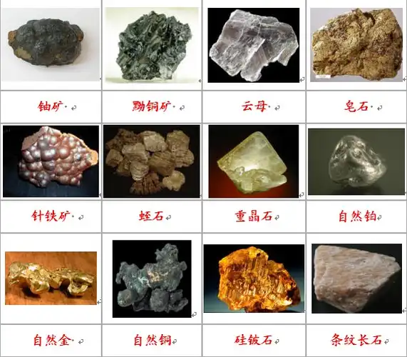 【转载】岩石矿物标准照片