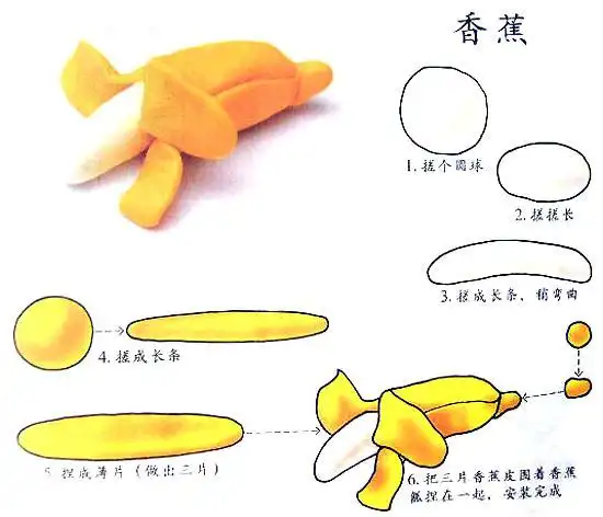 儿童橡皮泥水果制作教程 香蕉的制作方法