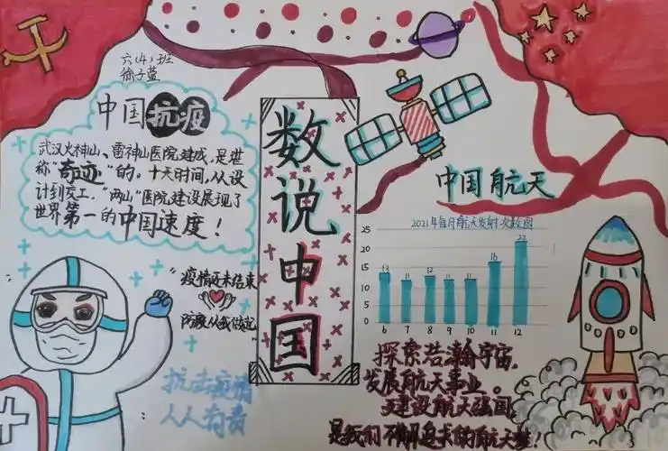 数学实践活动系列报道——中国在强大(六年级)_发展_我国_速度