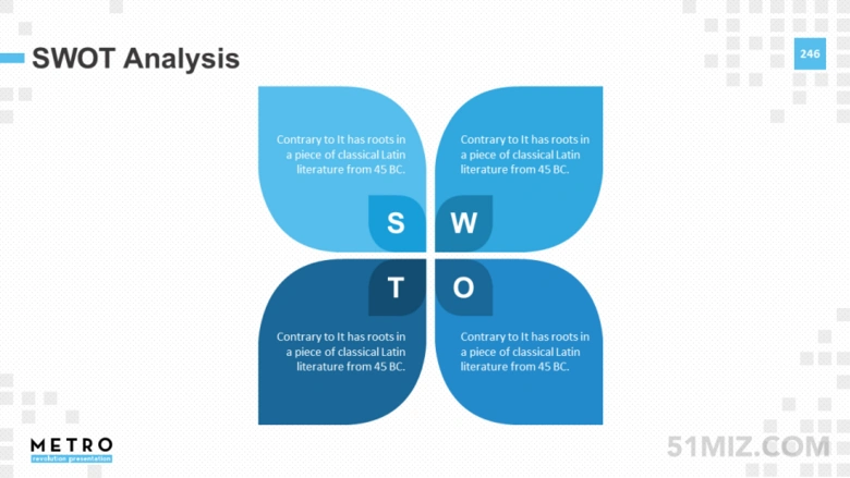 9宽屏简约树叶文本框swot分析ppt模板免费下载,当前作品类型是ppt图表