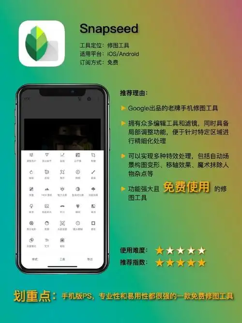 日常可用的摄影修图app