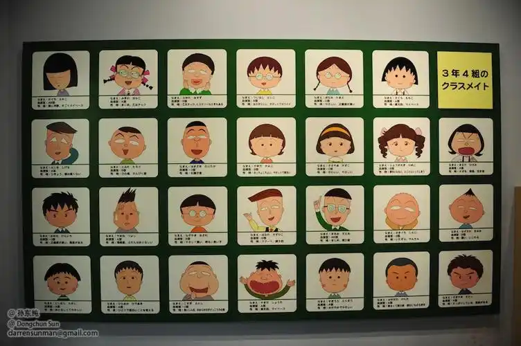 亲历日本动漫明星樱桃小丸子乐园