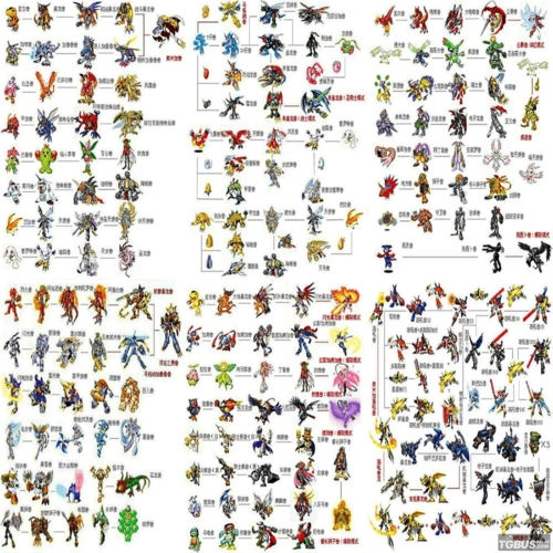 数码宝贝能这样进化